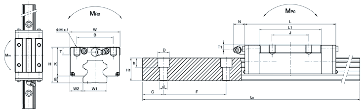 SBS45SL、SBC直線導(dǎo)軌