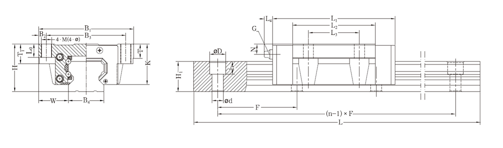 GSB35AA滑塊、GSB35AA導(dǎo)軌