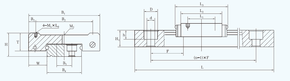 GGC12BAK導(dǎo)軌