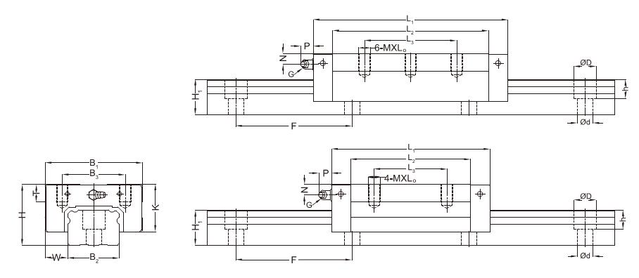 GGD45BAL直線導(dǎo)軌