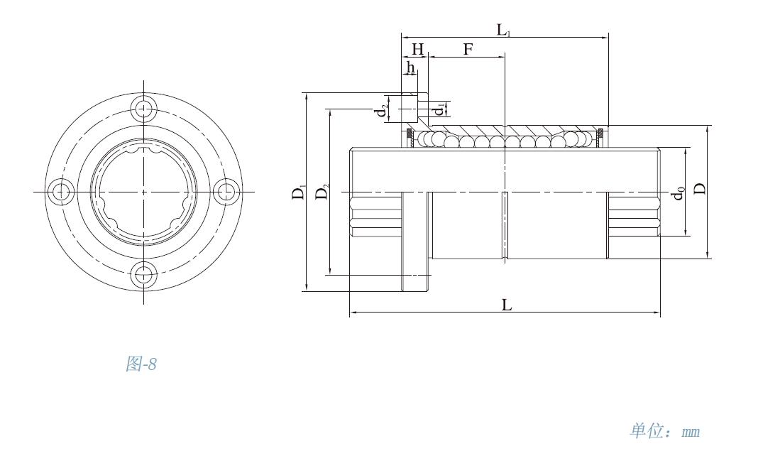 GJFG20滾動(dòng)花鍵