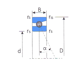 71812C角接觸球軸承